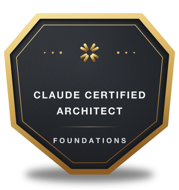 Claude Certified Architect – Foundations